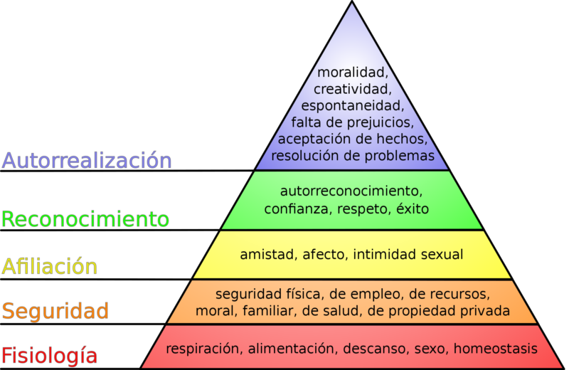 philosophy-humanist