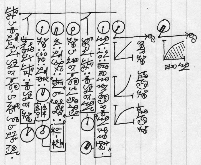 Dscript 2D Notation image