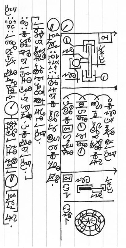 Dscript 2D Notation image