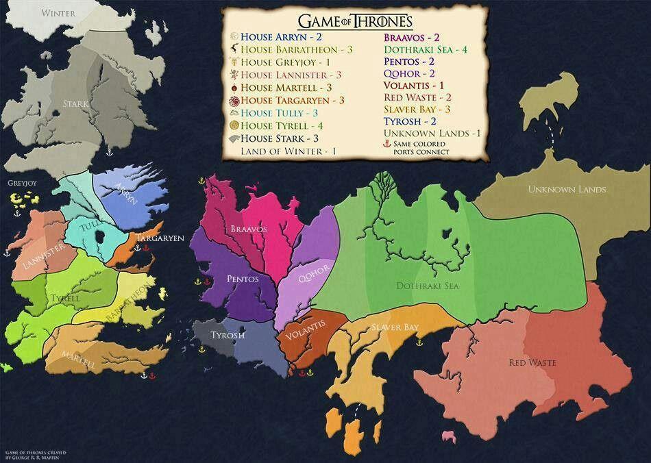 Les langages artificiels de Game of Thrones: Image d'analyse