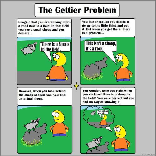 gettier-problems